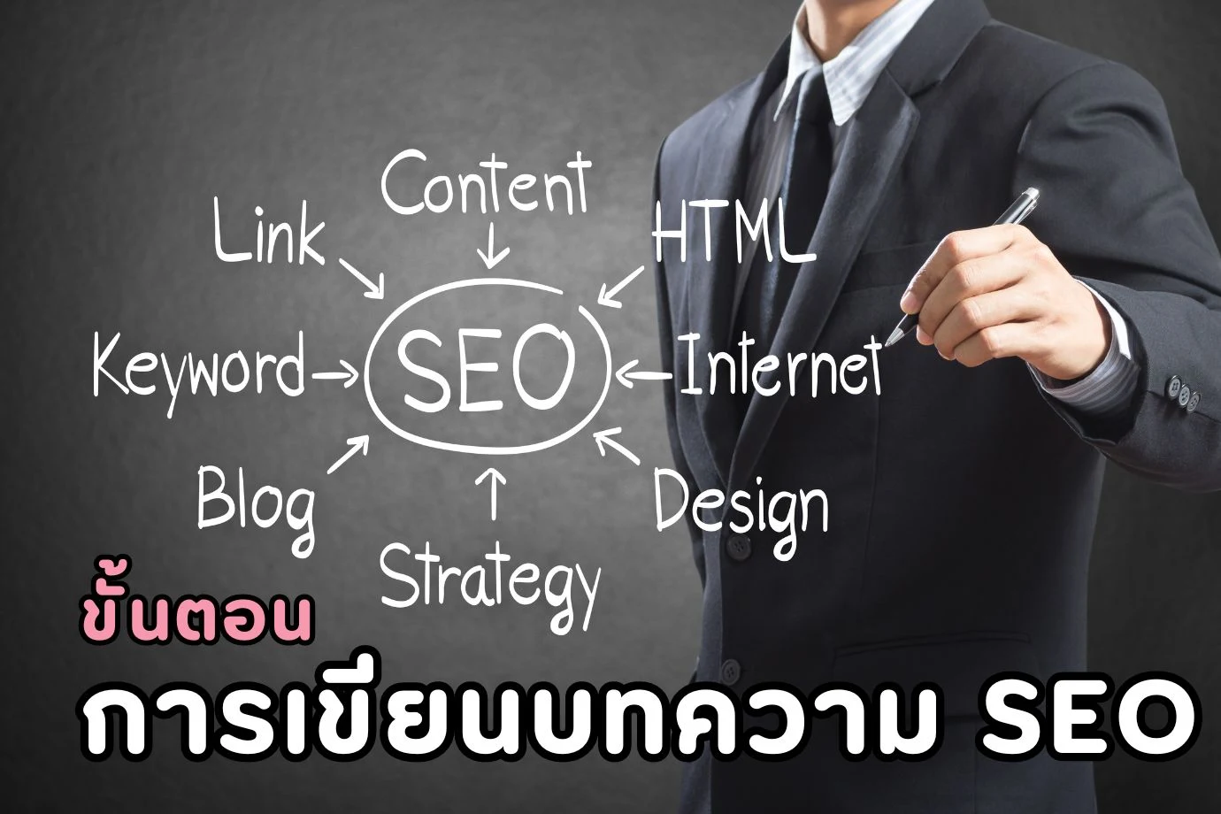 ขั้นตอนการเขียนบทความ SEO ให้โดดเด่นและมีคุณภาพ