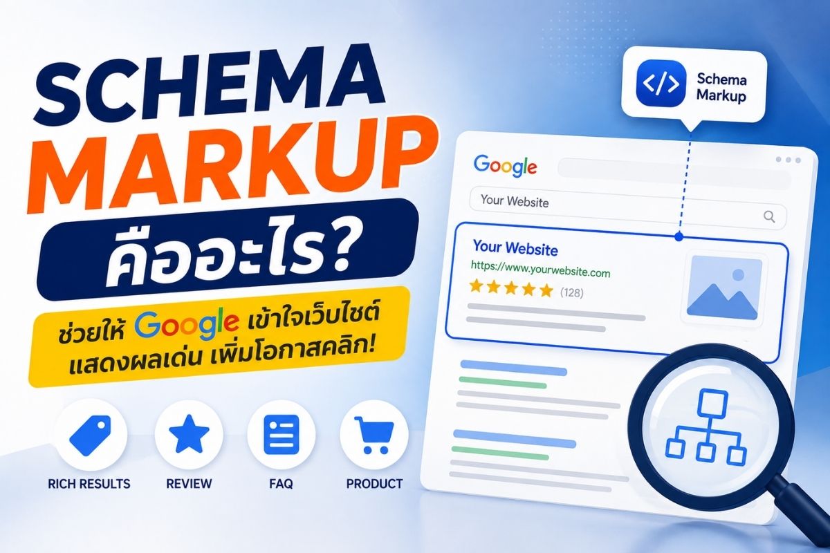 Schema Markup คืออะไร? เพิ่มโอกาสให้ Google เข้าใจเว็บไซต์และแสดง Rich Results