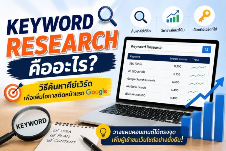Keyword Research